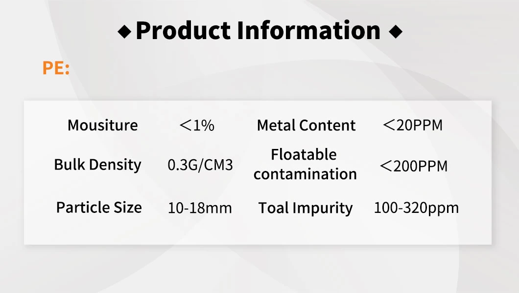 Waste PE Film Recycling Plant/Plastic Recycling Agriculture LDPE Black Film Crushing Washing Drying Equipment